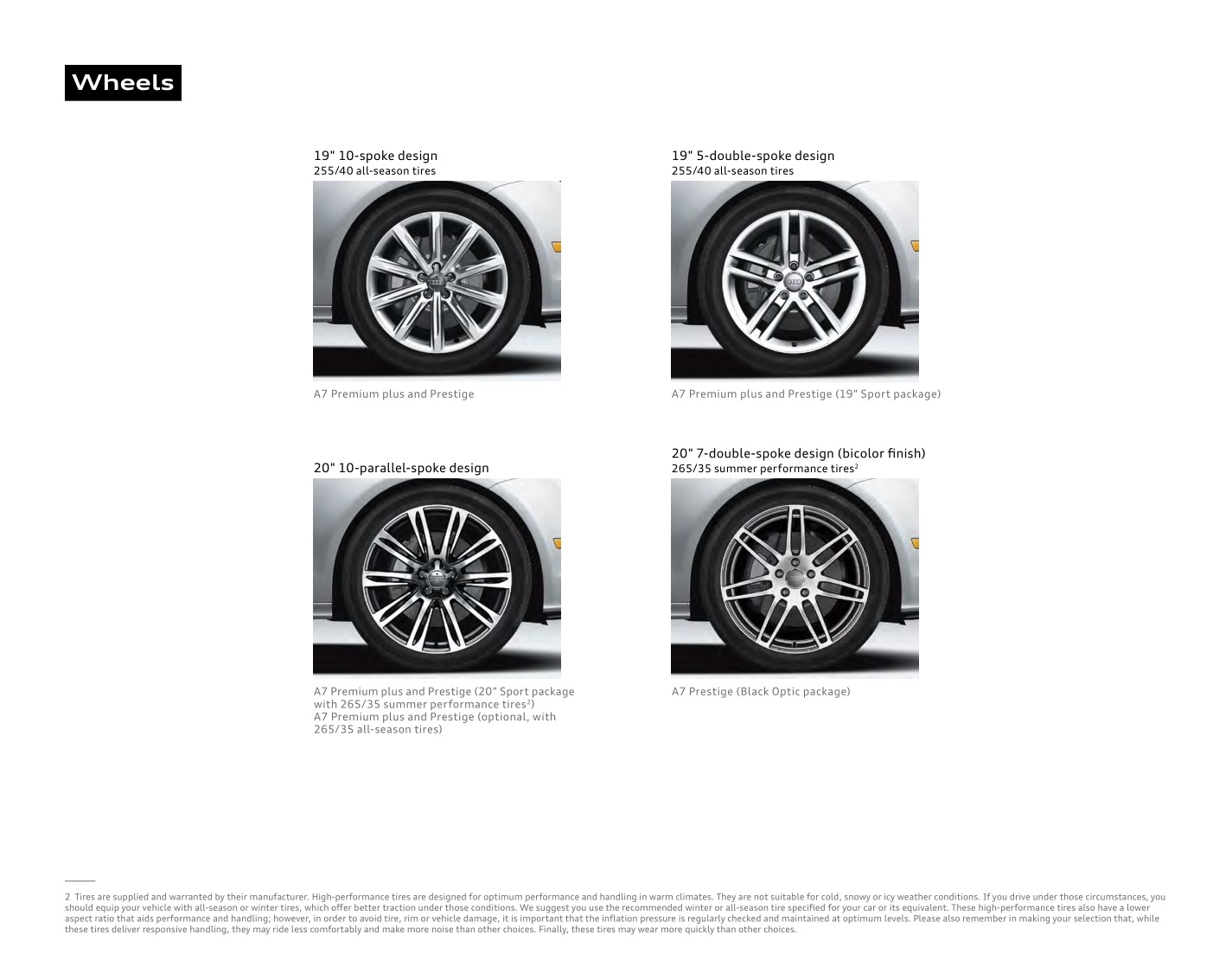 2014 Audi A7 Brochure Page 19